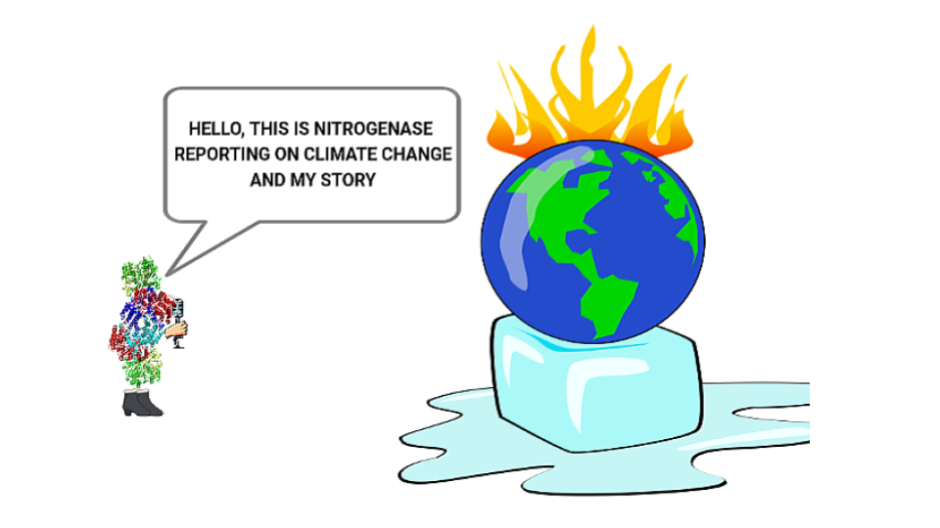 Nitrogenase & Climate change: From past to future